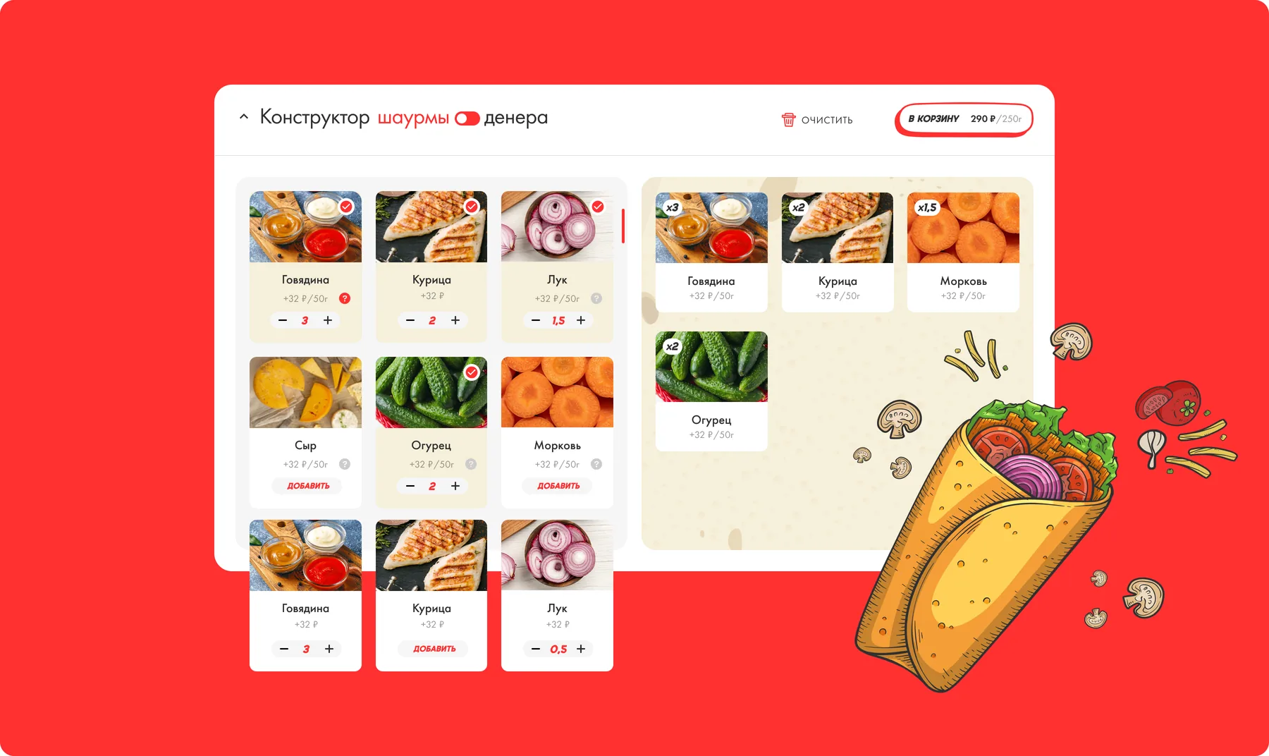 Конструктор шаурмы Chicken Dener: ингредиенты с ценой и весом, собранный состав и итоговая стоимость